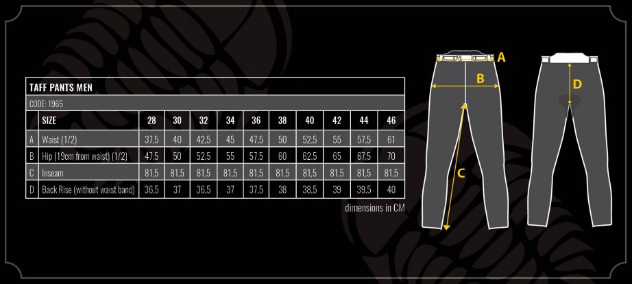 2020_sizecharts_Trilobite_JACKETS_SHIRTS_PANTS6143