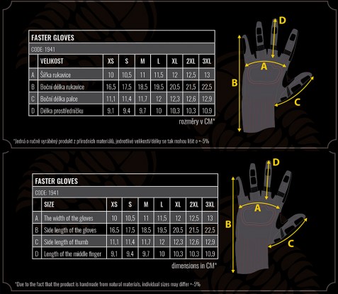 fastergloves