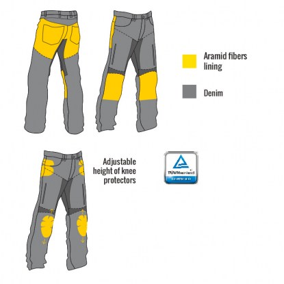 parado-recycle-fibers