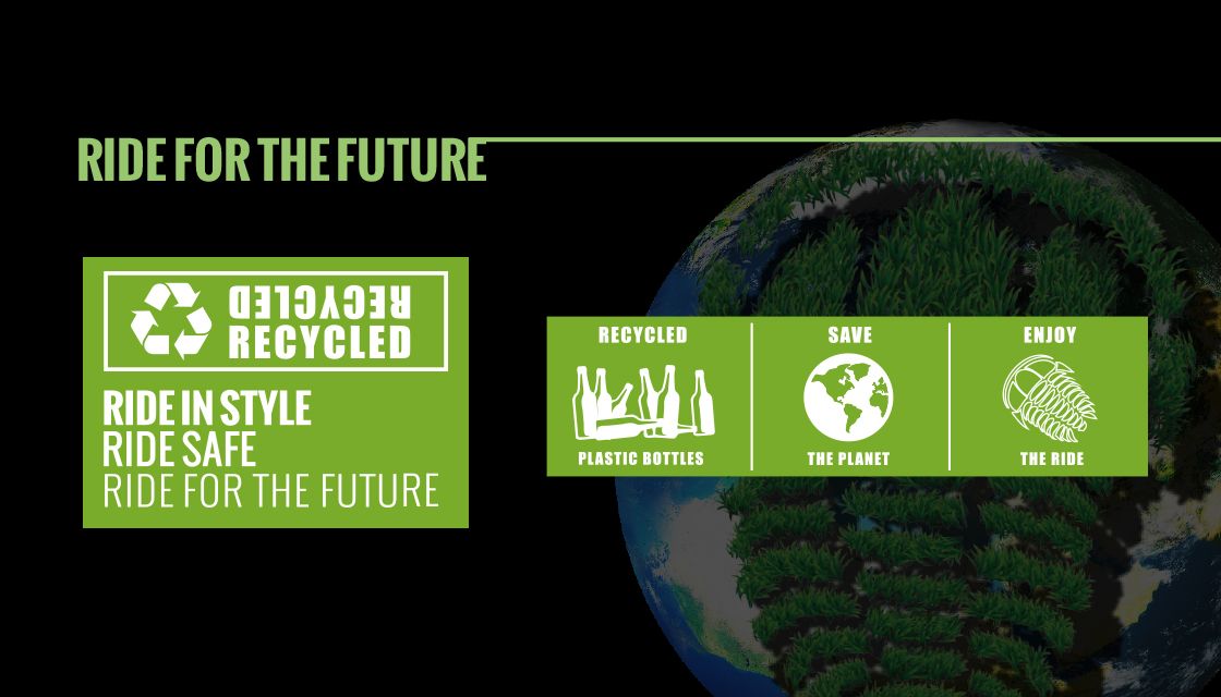 TRILOBITE® RECYCLE STANDARDS