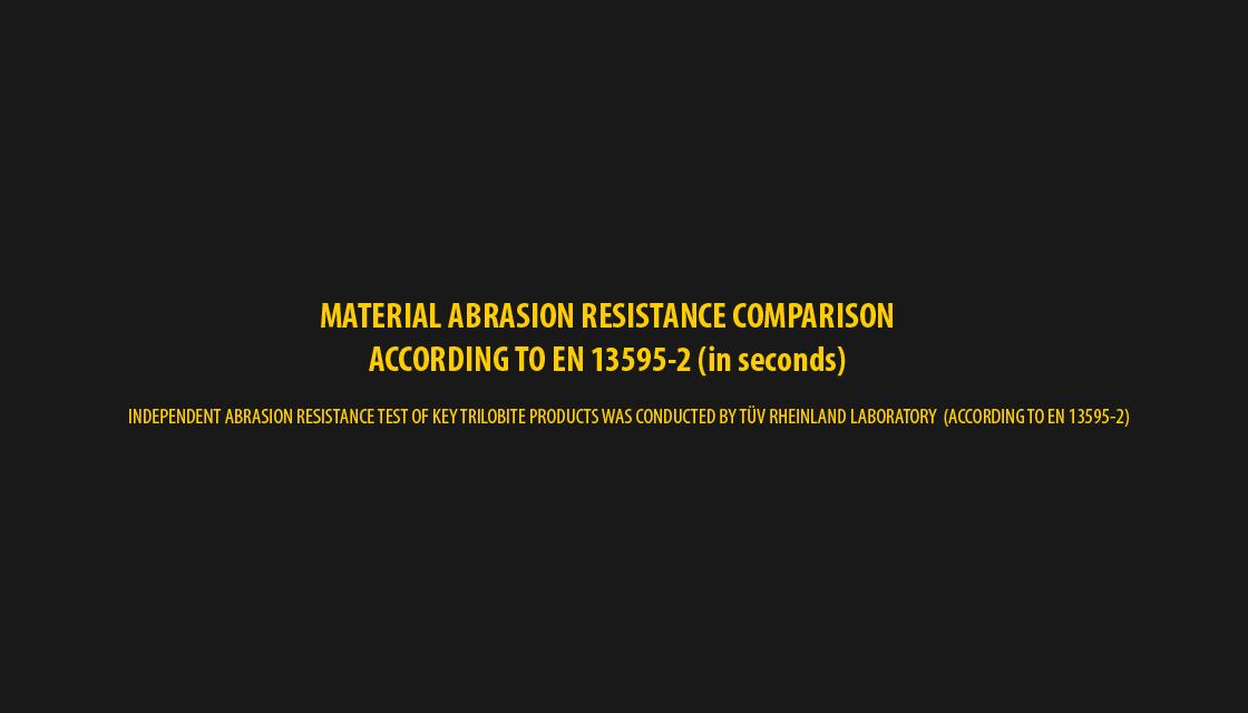TRILOBITE JEANS ABRASION RESISTANCE INDEX